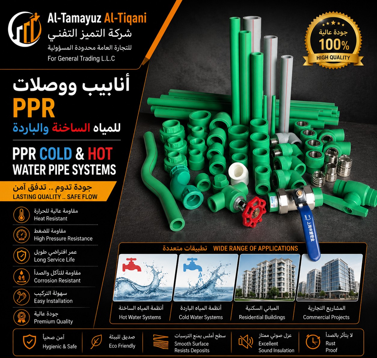 PPR Cold and Hot Water Pipe Systems